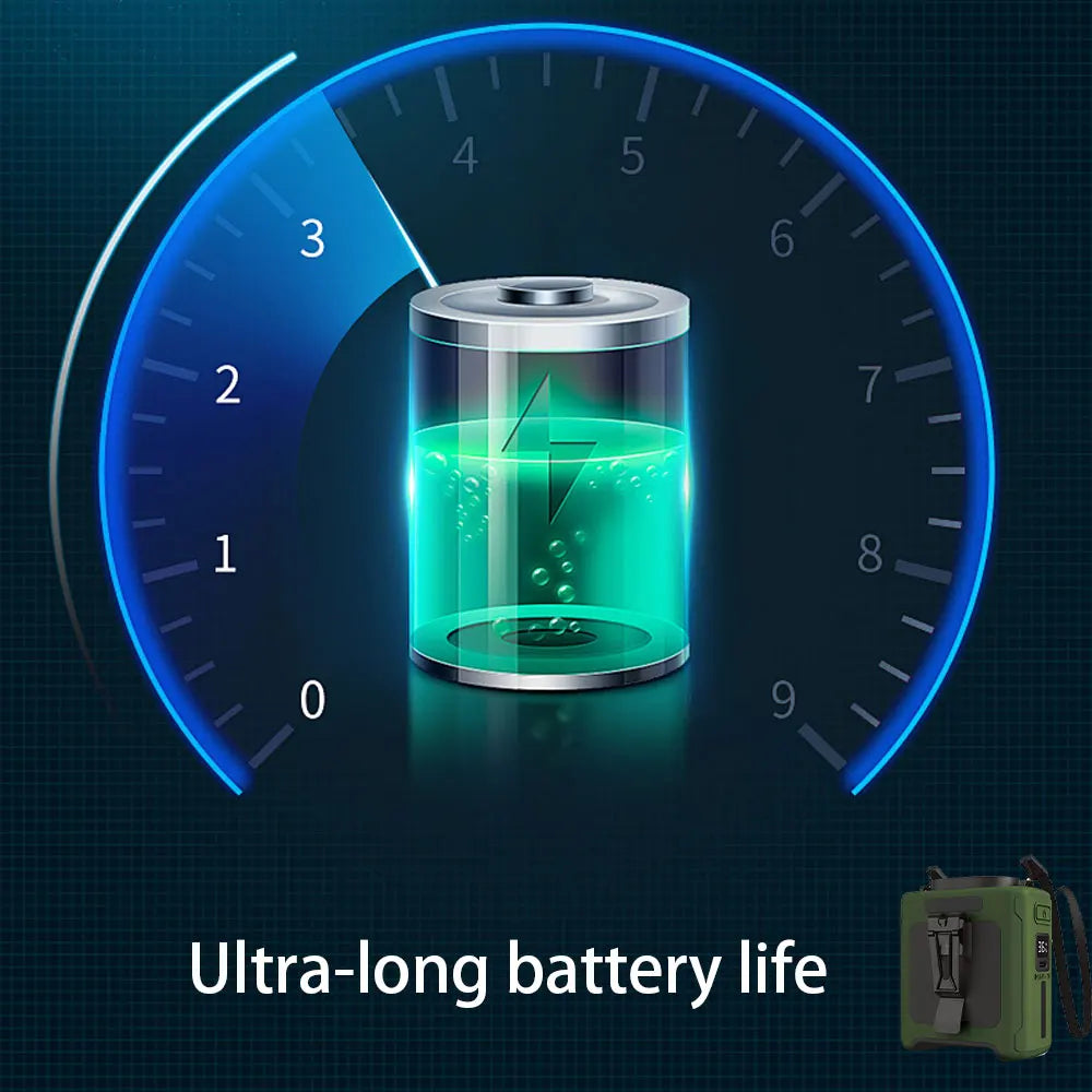 10000Mah Waist Fan with 5 Speeds & Light 40H Hands-Free Wearable Neck Fan for Outdoor Jobsite Travel Long Time for Camping